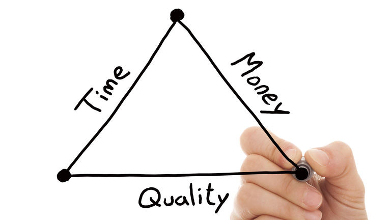 Long Term Cost Effectiveness