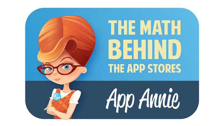 Mobile App Performance