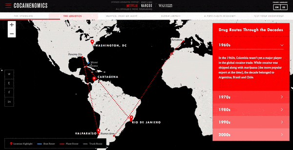 User Experience Example 2